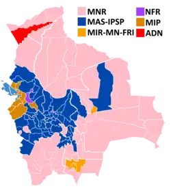 Elecciones generales de Bolivia de 2002