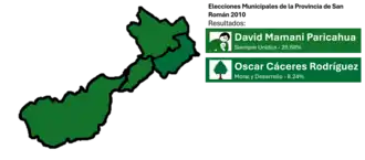 Elecciones municipales de San Román de 2010