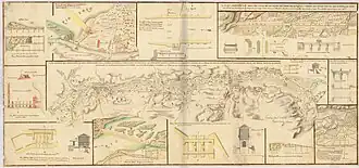 Mapa General que demuestra los cinco Proyectos del Canal Imperial de Aragón Gregorio Sevilla 1776