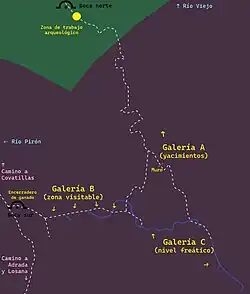 Mapa de las distintas galerías y elementos de la Cueva de la Vaquera