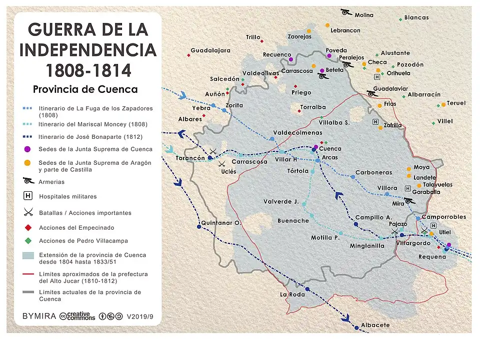 Guerra de la Independencia