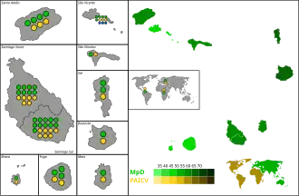 Elecciones parlamentarias de Cabo Verde de 2016