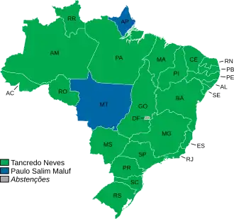 Elecciones presidenciales de Brasil de 1985