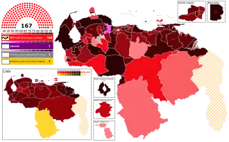 Elecciones parlamentarias de Venezuela de 2005