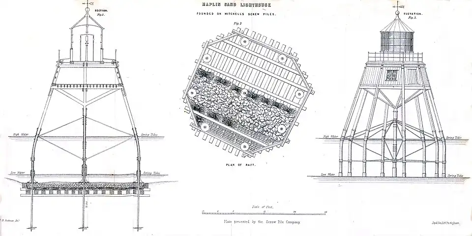 Faro de Maplin (dibujo publicado por Alexander Mitchell & Son en 1848)