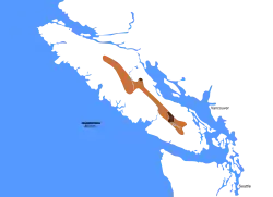 Distribución distribución actual distribución anterior