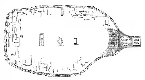 Croquis de H. Tristram (1865).