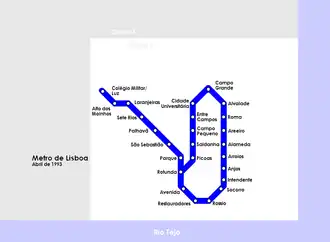 Diseño de la línea en 1993.