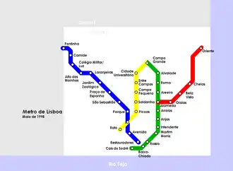 En 1998, ya con cuatro líneas independientes.
