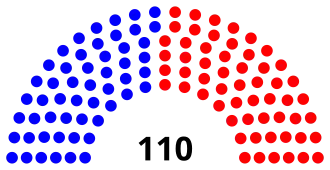 Michigan House of Representative Election 2024 (1).svg
