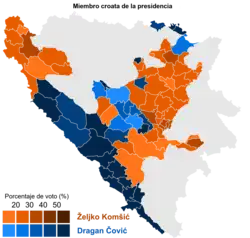 Elecciones generales de Bosnia y Herzegovina de 2018