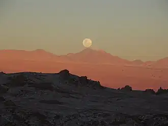 Atardecer en el valle de la Luna