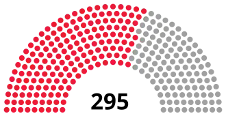 Elecciones legislativas de Mongolia de 1951