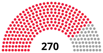 Elecciones legislativas de Mongolia de 1963