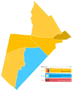 Elecciones municipales de Morón de 2021