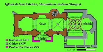 Planta de la iglesia