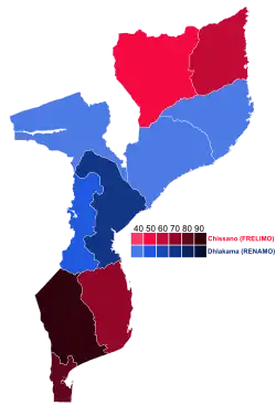Elecciones generales de Mozambique de 1994