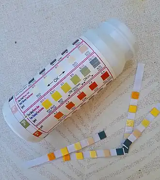 Papel indicador multifunción