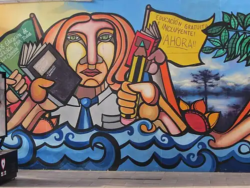 Mural Brigada Ramona Parra