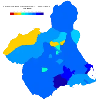 Crecimiento de la población por municipio entre 1998 y 2008