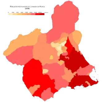 Población de los municipios de la región de Murcia en el año 2018
