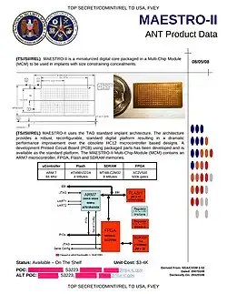 MAESTRO-II: núcleo digital miniaturizado empaquetado en un módulo multichip (MDM).