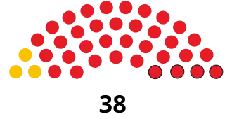 Elecciones generales de Botsuana de 1989