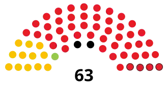 Elecciones generales de Botsuana de 2004