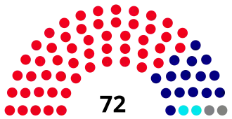 Elecciones generales de Namibia de 1994