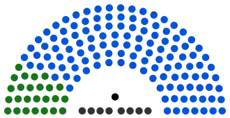Elecciones generales de Zambia de 1991