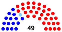 Nebraska_Legislature.svg