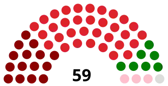 Nepal National Assembly June2021.svg