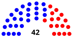 Nevada Assembly.svg