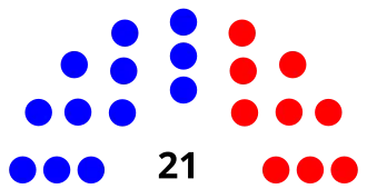 Nevada_State_Senate_2021.svg