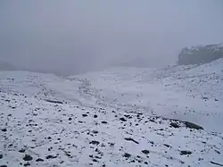 Clima gélido Nevado del Ruiz