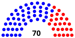 New_Mexico_House_of_Representatives_partisanship_2019.svg