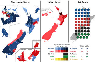 Elecciones generales de Nueva Zelanda de 2017
