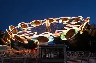 Sombrillas de los juegos mecánicos.