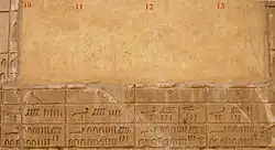 Nomos X XI XII XV del Bajo Egipto (perdidos).