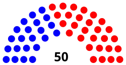 North_Carolina_Senate_following_the_2020_election.svg