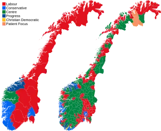 Política de Noruega