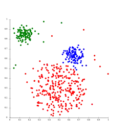 OPTICS es una variante de DBSCAN que maneja densidades diferentes mucho mejor
