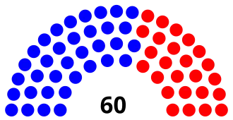 Oregon House 2023-2025.svg