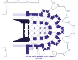 Saint-Aignan de Orléans