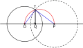 Recta tangente a un círculo con centro en '"`UNIQ--postMath-0000000D-QINU`"' que pasa por '"`UNIQ--postMath-0000000E-QINU`"'. Se construye una circunferencia de diámetro '"`UNIQ--postMath-0000000F-QINU`"'. Las rectas que determinadas por '"`UNIQ--postMath-00000010-QINU`"' y las intersecciones '"`UNIQ--postMath-00000011-QINU`"' son tangentes al círculo inicial (ver en enlace en la lista anterior)