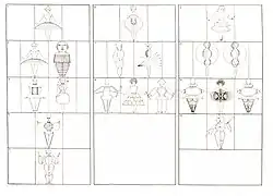 Coreografía Triádica Ballet