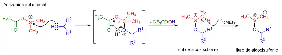Oxidación de Swern paso 2 activación del alcohol