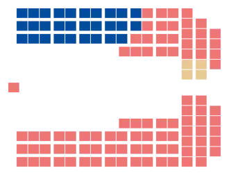 Elecciones generales de Quebec de 1989