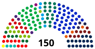 Elecciones generales de los Países Bajos de 2021