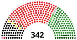 Pakistan NA Reserved 2018election.svg